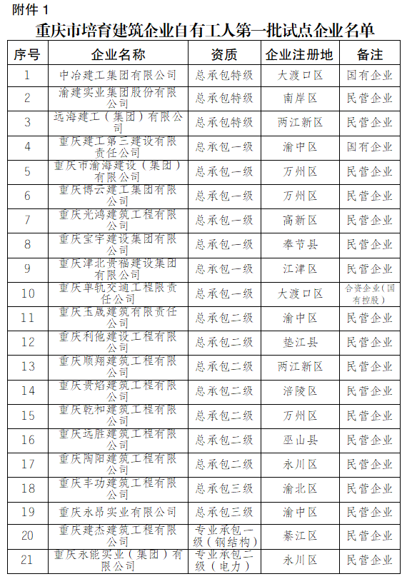 1658972767193742.png b.png